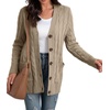 image:imageGRECERELLE 2026 Womens Long Sleeve Cable Knit Cardigan Sweater with Pockets01khaki