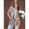 image:imageGRECERELLE Short Sleeve Cardigan for Women Lightweight Summer with Pockets Open Front Casual Beach Cover Ups 2026Camou Green Pink